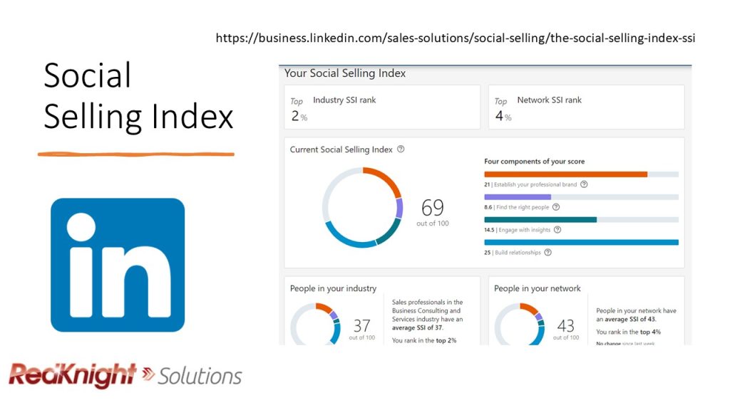 LinkedIn Social Selling Index