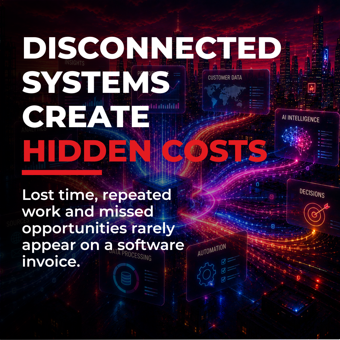 Disconnected business systems create hidden costs